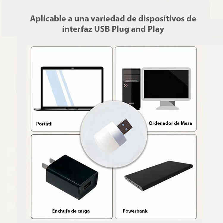 Set de 5 Mini Lámparas LED de Enchufe USB | Mini Luz Nocturna Portátil